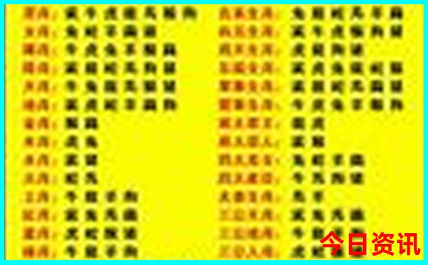 安徽有什么好玩的旅游景点